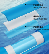 藏正在看不见的细节里